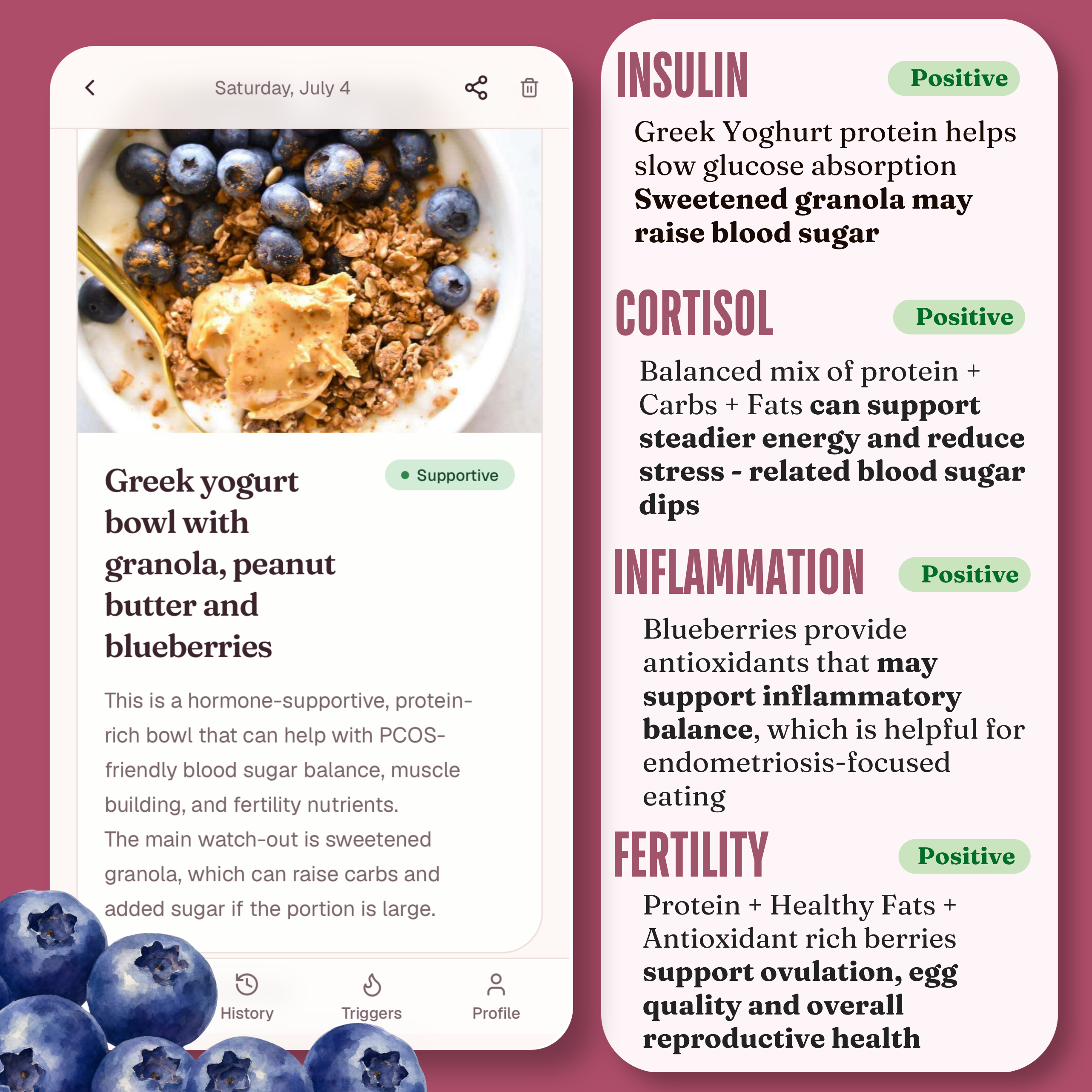 NutriLens scan result showing positive insulin, cortisol, inflammation and fertility effects for a yogurt bowl